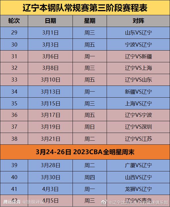 埃弗顿本场比赛将会继续缺少安德烈·戈麦斯、阿里两名球员，而奥纳纳需要接受评估，卡尔沃特·勒温目前也是个疑问。